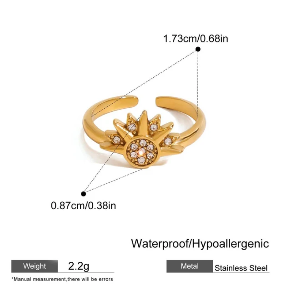 Eclipse of the Heart Ring