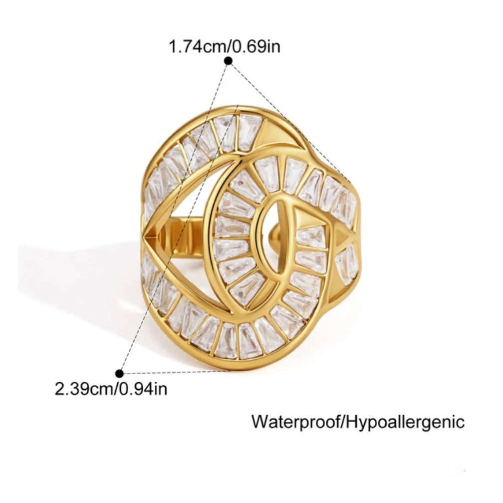 Abstract Ring