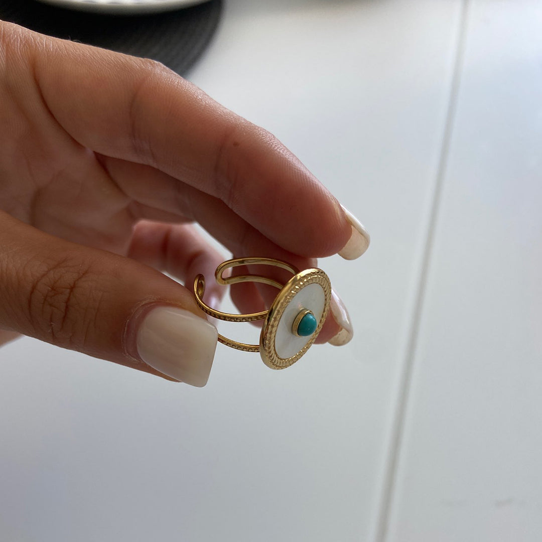 Naive Milky Ring