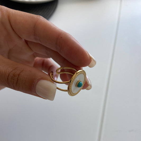 Naive Milky Ring