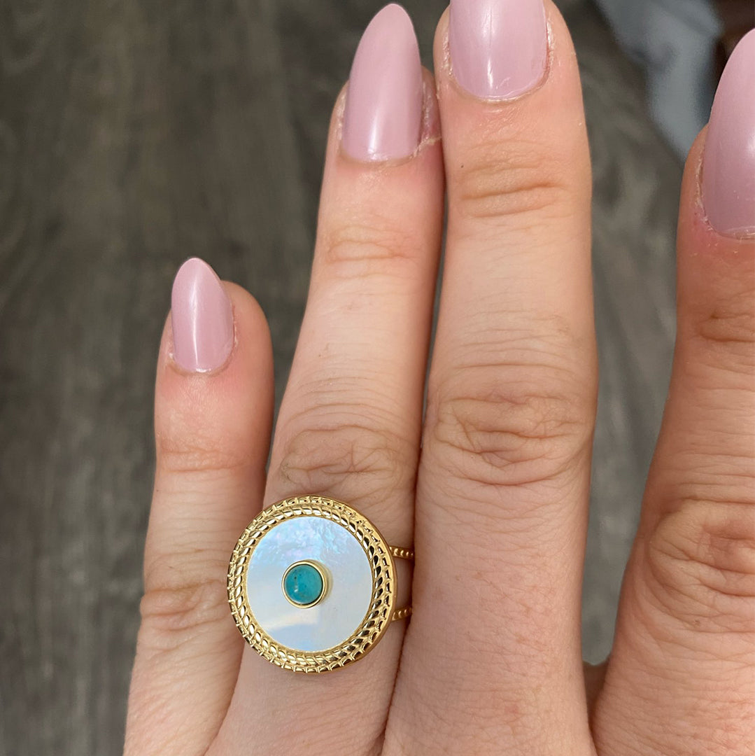 Naive Milky Ring